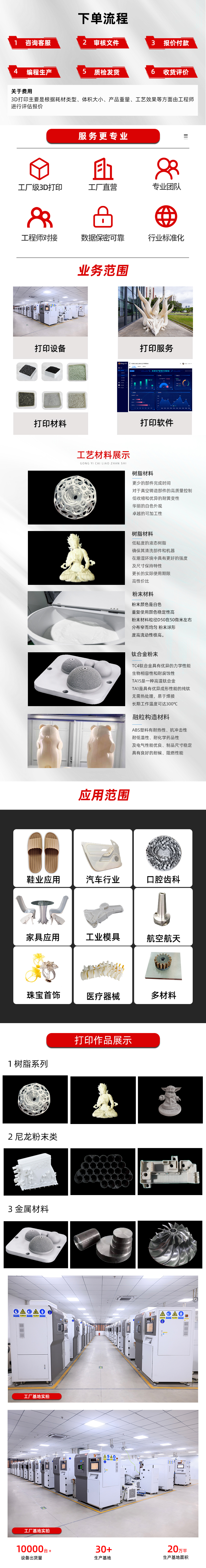 图片展示