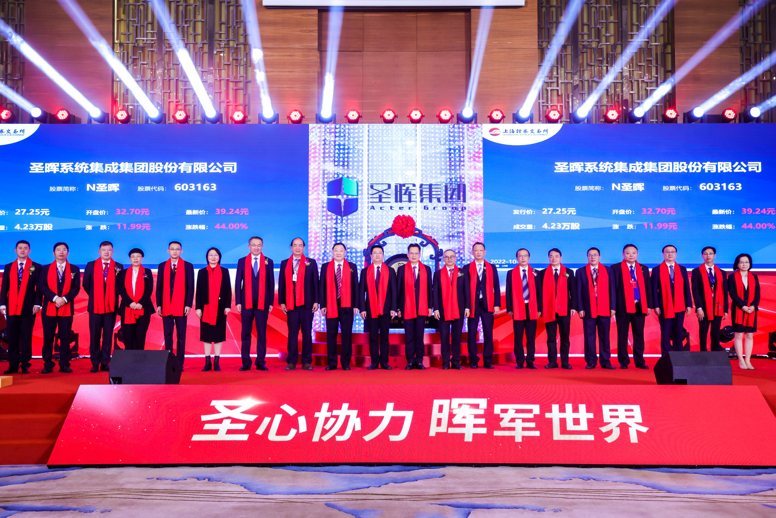 Acter's Initial Public Offering of A-Shares, Going Public Today