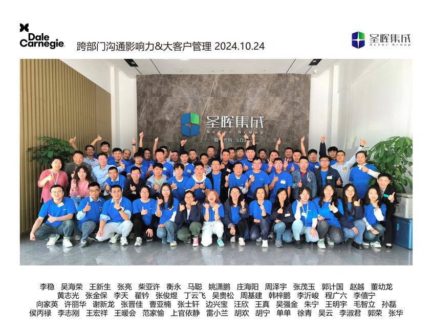 Training Camp Activities for Acter’s Reserve Supervisors of 2024