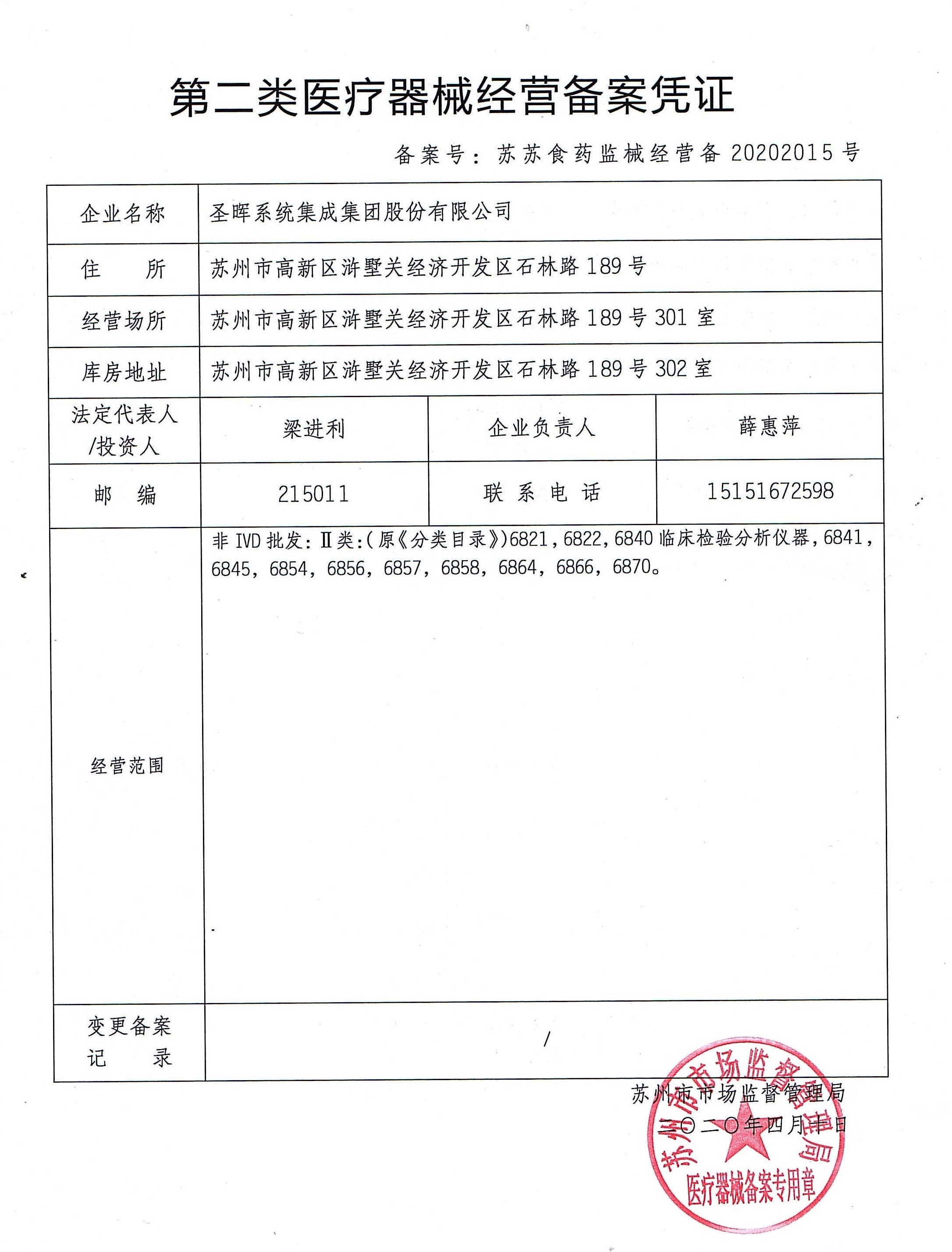 Filing Certificate for Business Operation of Class II Medical Devices
