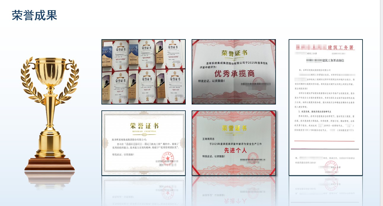 恒峰G22集成收获多项客户荣誉