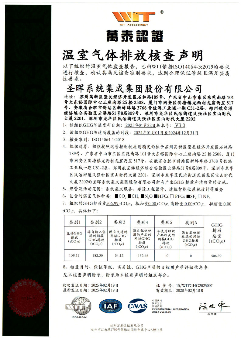 2024年度温室气体核查排放申明