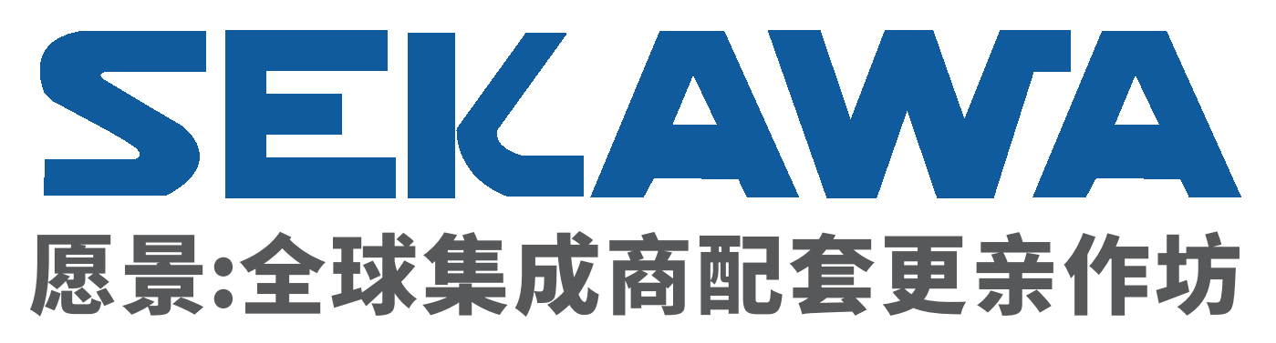 图片展示