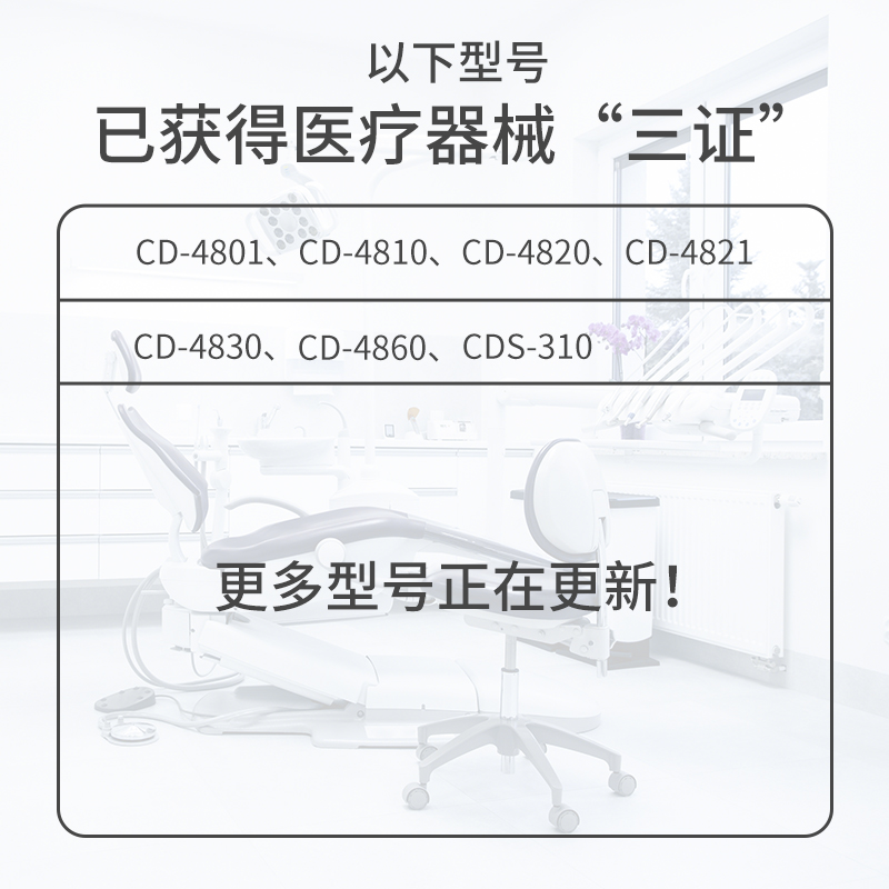 下列产品也含“三证”