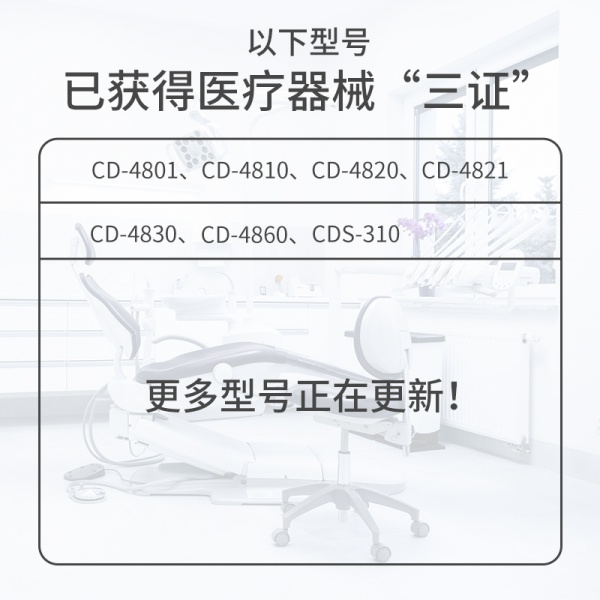 下列产品也含“三证”