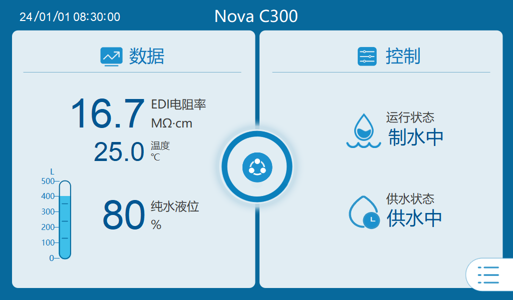 Nova 系列中央纯水系统