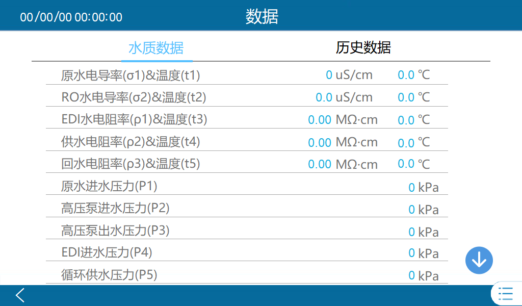 Nova 系列中央纯水系统