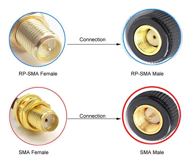 High Gain 3dbi WiFi Rubber Antenna With SMA Connector