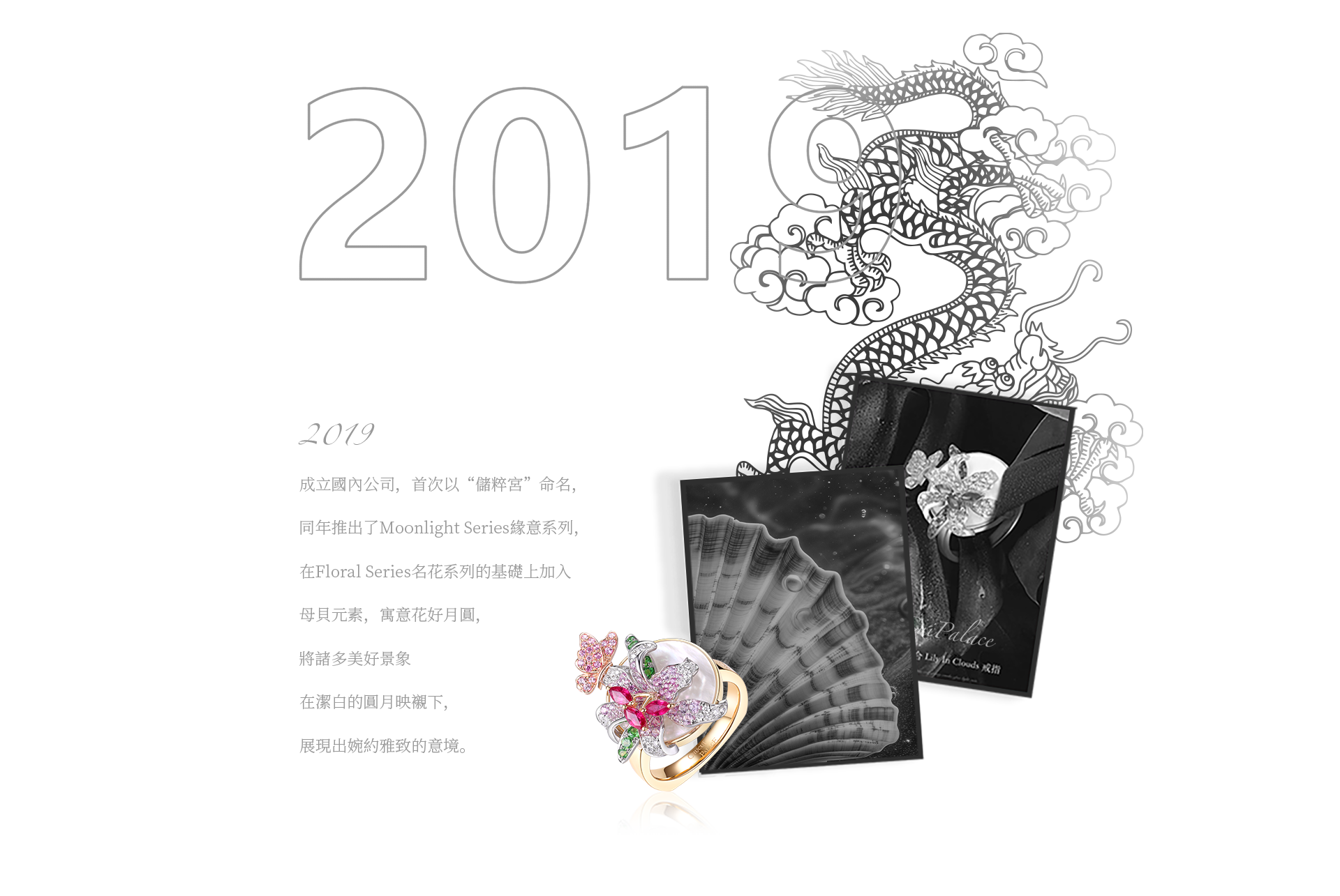 图片展示