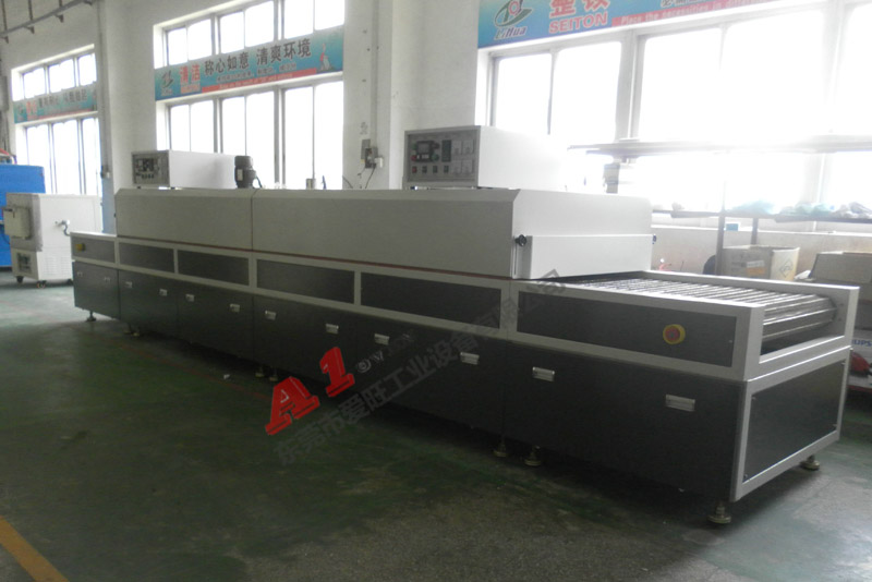 Three sets of Aifuwang 6-meter tunnel furnaces have been prepared as per the customer's requirements and are ready to be delivered to Myanmar.