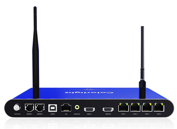 Controlit A100/A200 Sync & Async dual-mode cloud LED screen controller