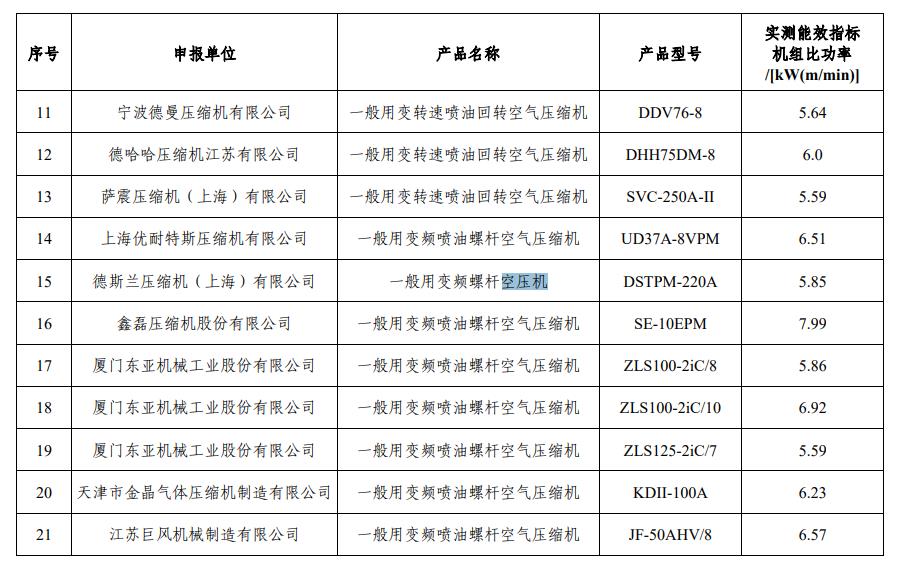 “捷豹JAGAUAR”压缩机3款...