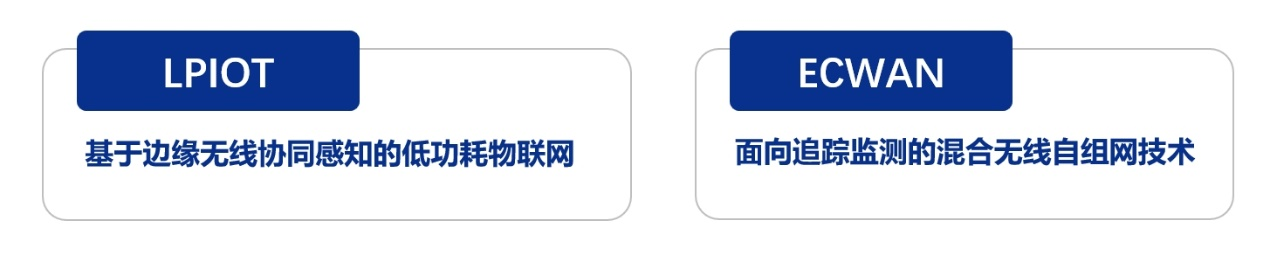 智能硬件设备多角色***复用 ——提升无线混合网络覆盖能力与性价比的重要途径！