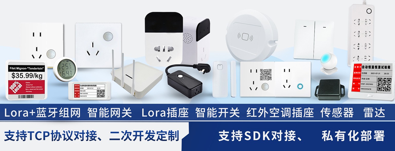 图片展示