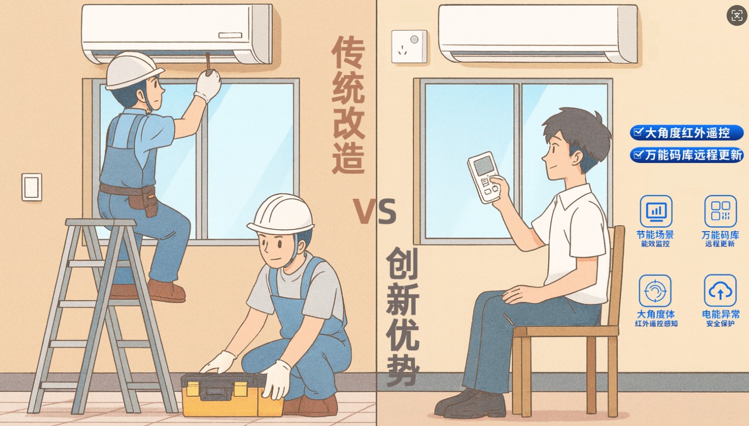 蓝奥声智能插座：从“用电计量”到“设备健康预测”的跨越
