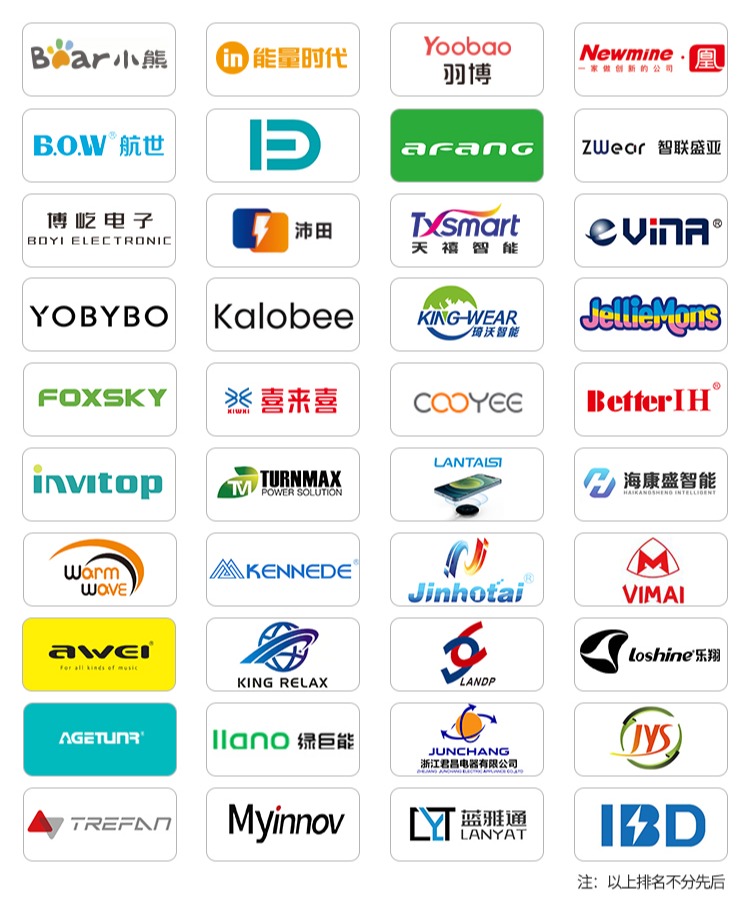 图片展示