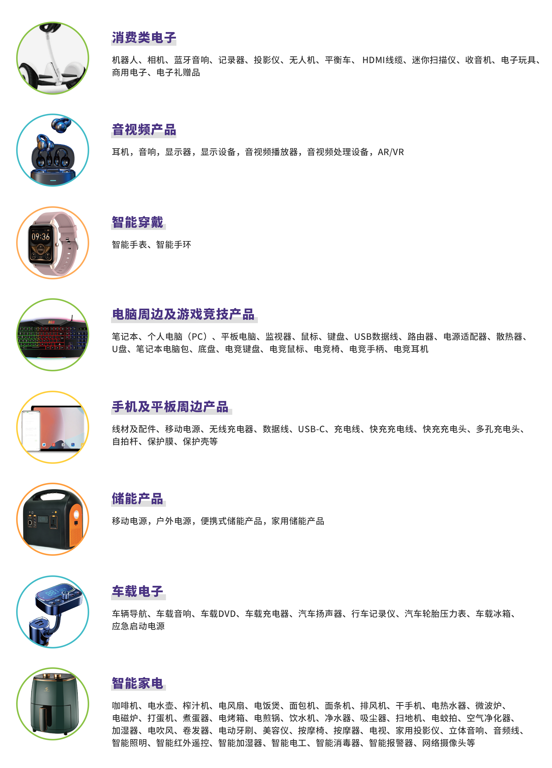 图片展示