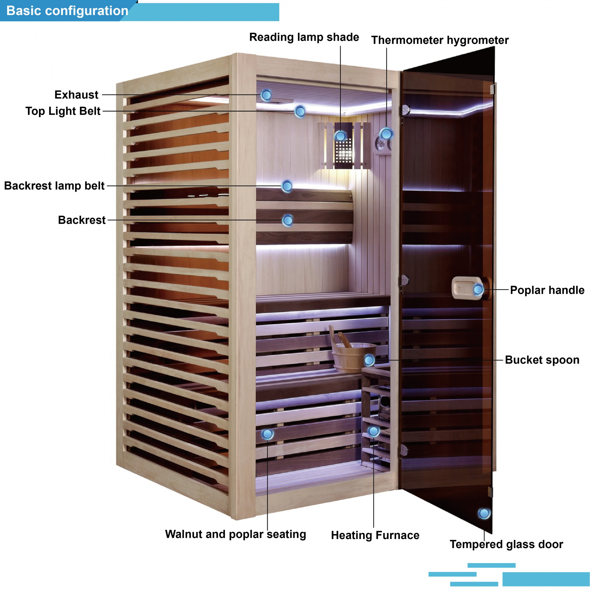 2 Person Cheap Traditional Dry Steam Sauna Bath Wooden Shower Room Outdoor For Backyard Spa Tubs Sauna Rooms Corner Glass Filter SR1113
