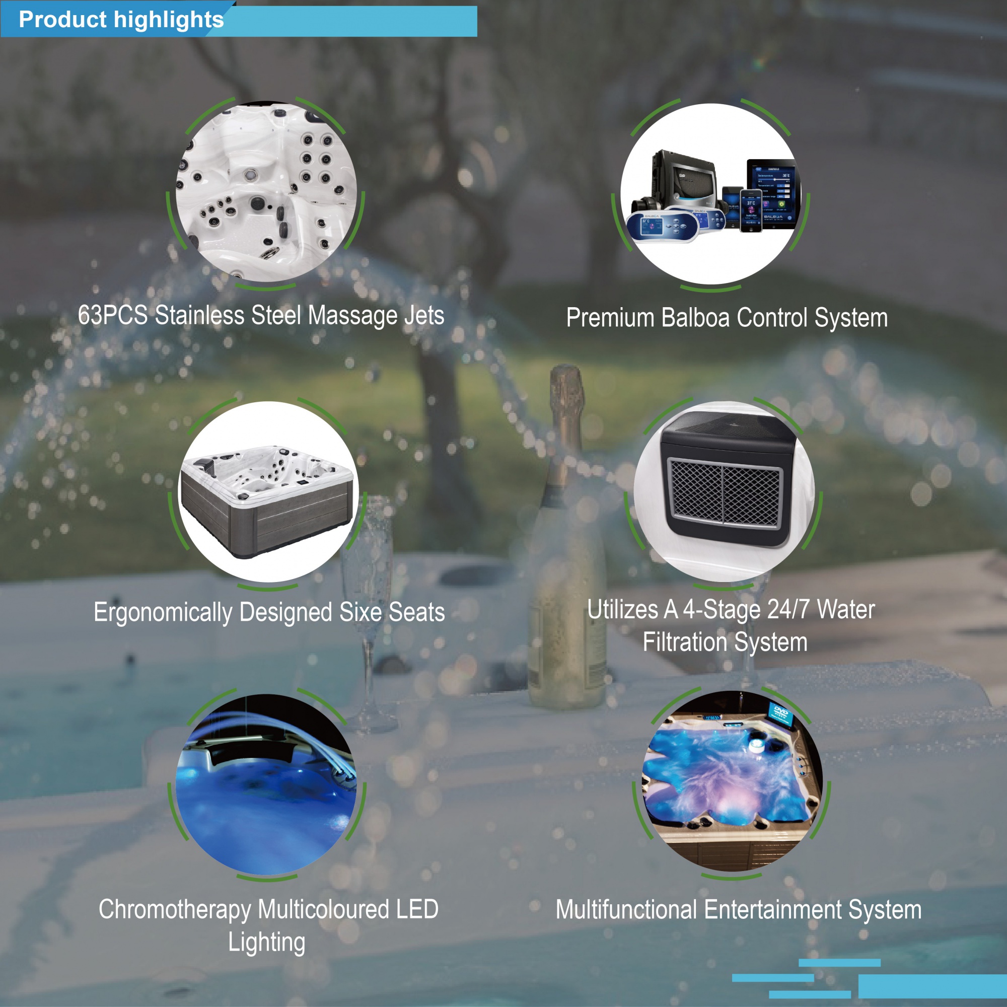 Chinese Hot Tub Manufacturers 6 Person Out Door Hot Tub With 63pcs Jets Luxury American Arylic Balboa Hot Tub For Backyard SR8175