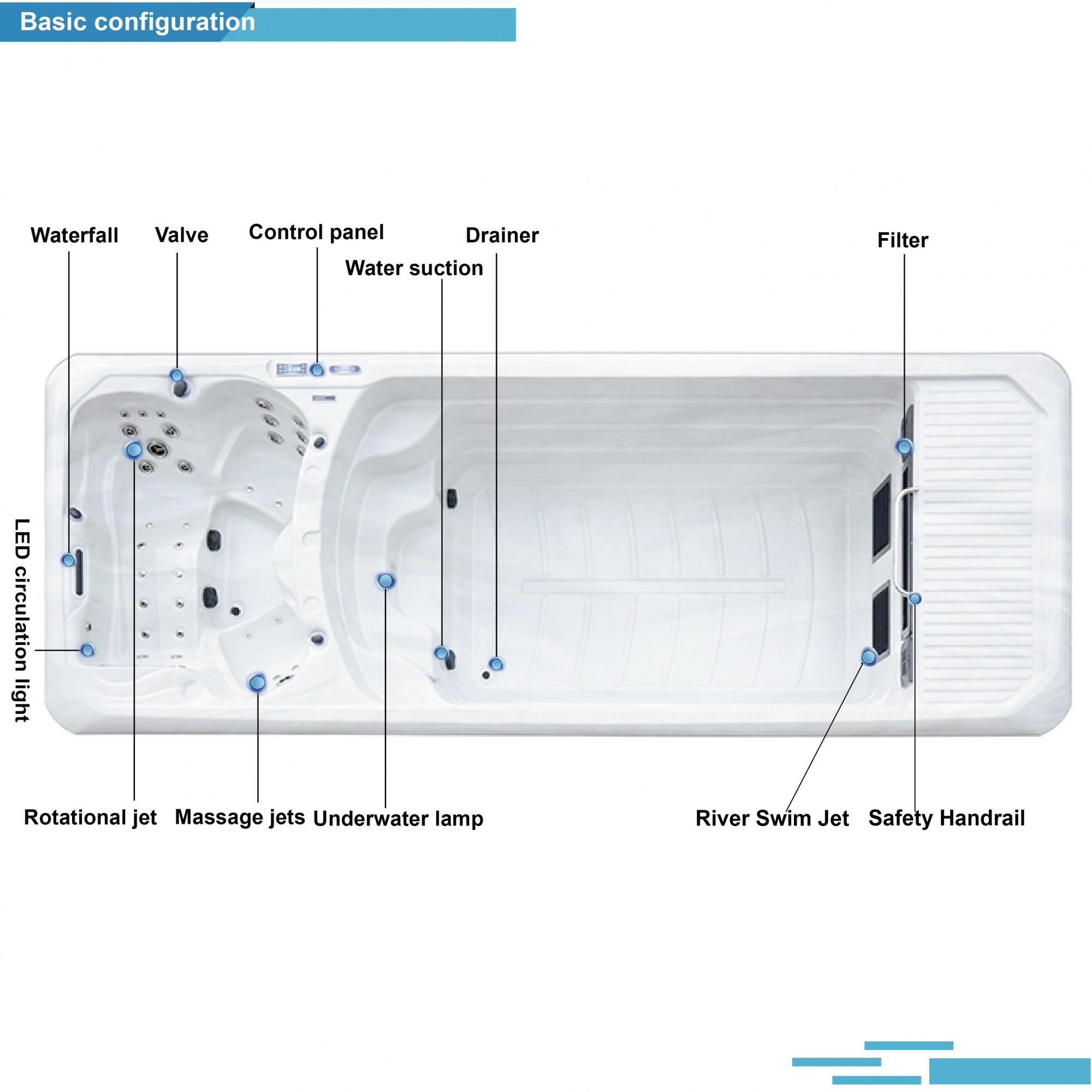 Model SR820A Outdoor Spa and Swimming Pool Combo
