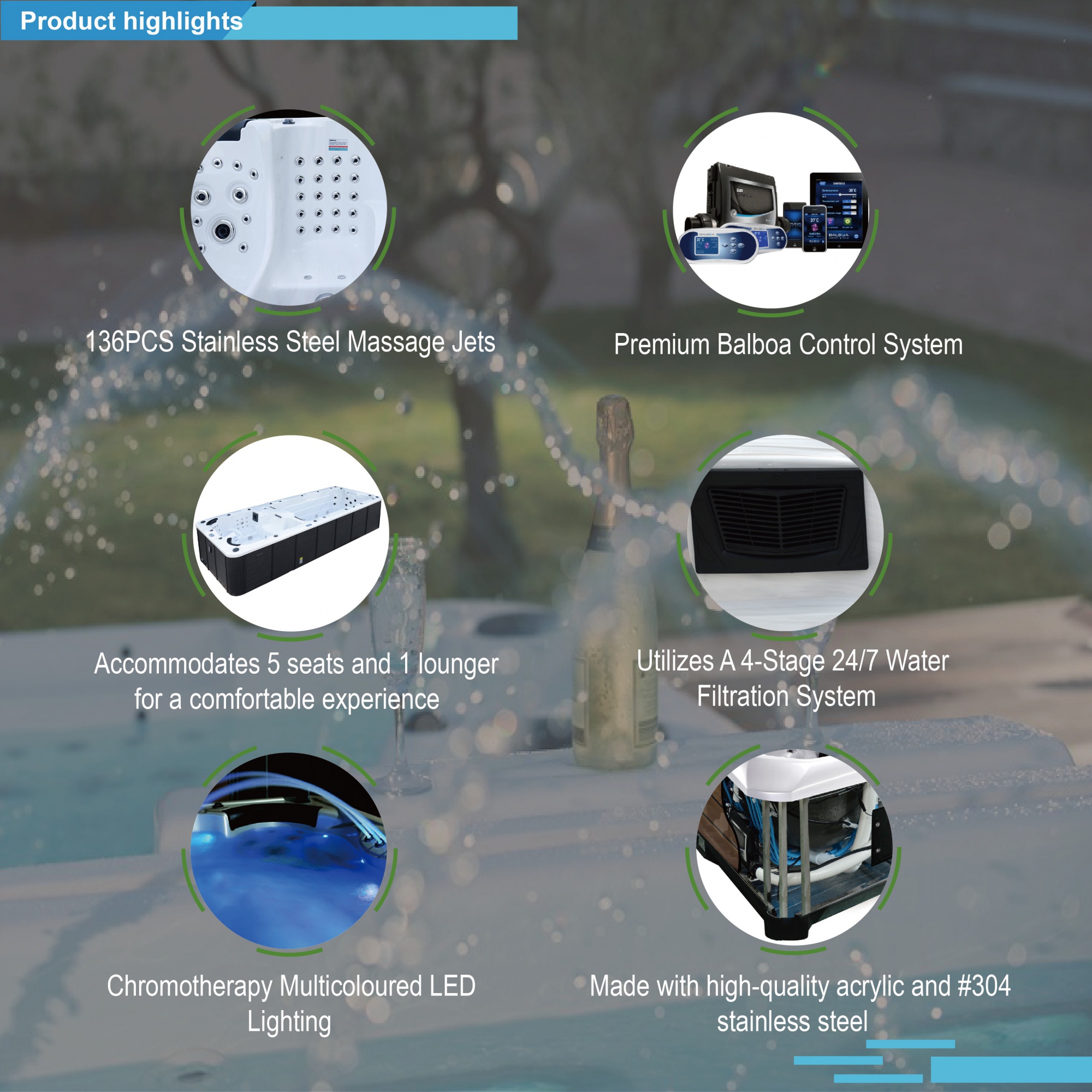 Model SR850 Sunrans Wholesale Dual Zone Hot Tub Swimming Pool Balboa Spa Control System Hottub Outdoor Endless Pool Two Tier Swim Spa
