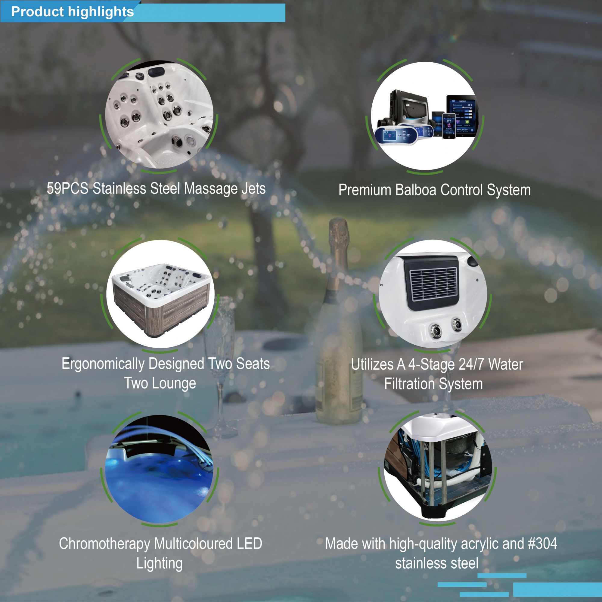Compact Luxury Outdoor Hot Tub with 2 Seats and 2 Loungers （SR8114B）