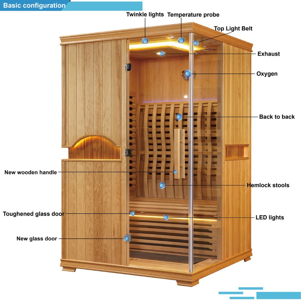 SR1116 Infrared Sauna Room - Premium Canadian Hemlock, Advanced Android Control System
