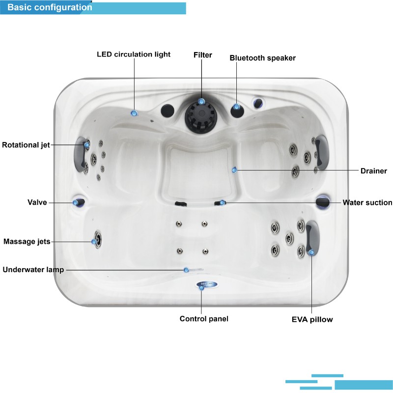 SunRans SR808C 3-Person Outdoor Hot Tub – 23 Jets, Balboa Controls & Energy-Efficient Design