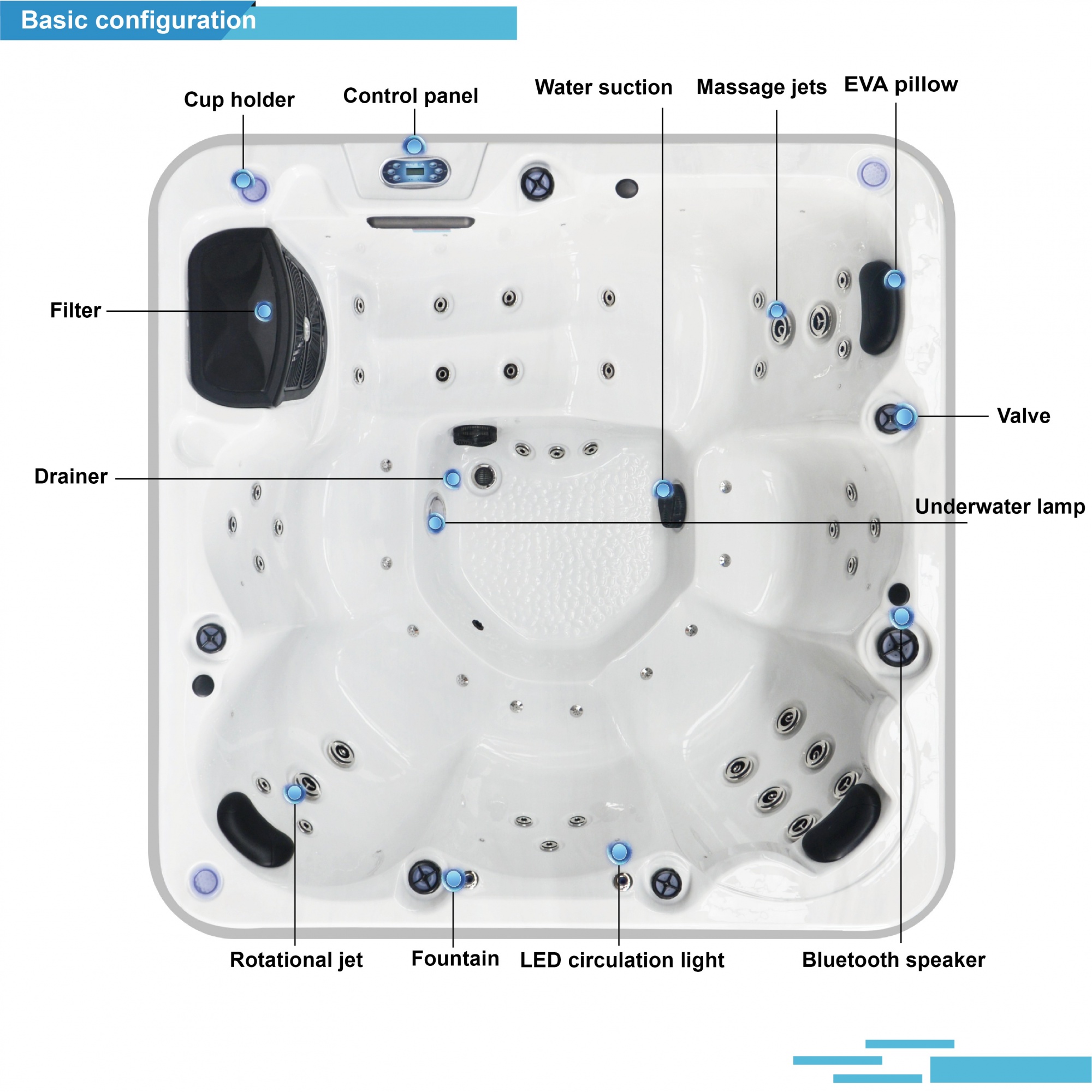 SunRans SR810C Plug & Play 6-Person Hot Tub – 40 Jets, Balboa Controls & Energy-Efficient Design