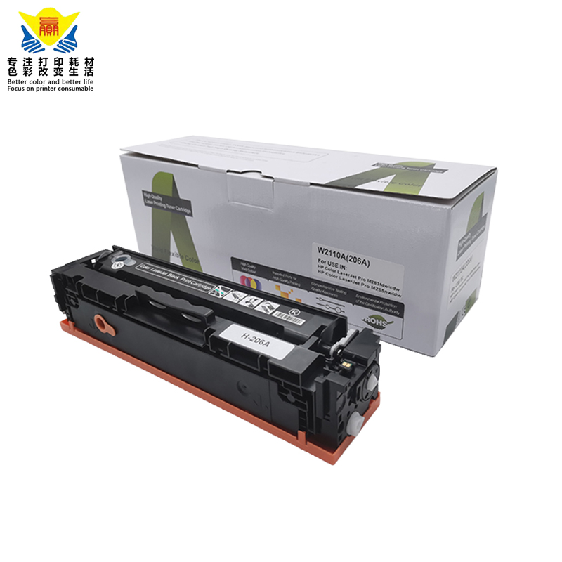 兼容惠普W2110A-2113A硒鼓适用HP M283fdw/M255dw/255nw彩色粉盒
