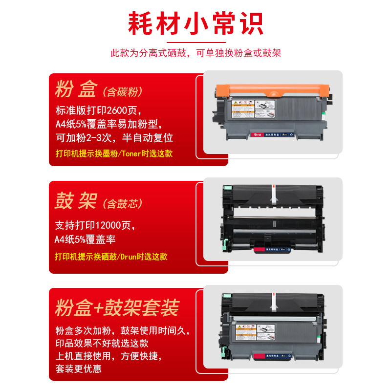 兼容联想LT2441粉盒 DR450鼓架适用于 Lenovo LJ2400 激光打印机
