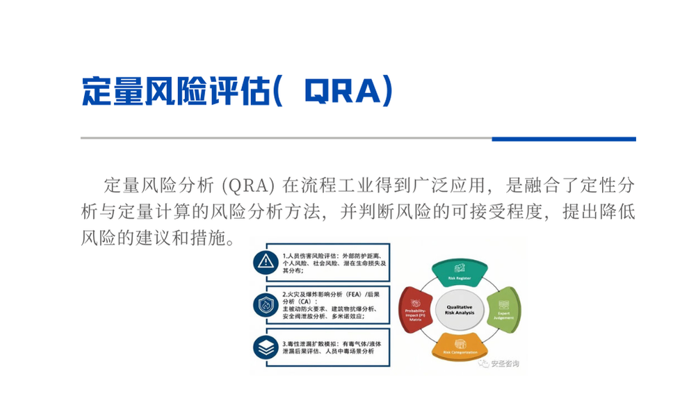 定量风险评估（QRA））