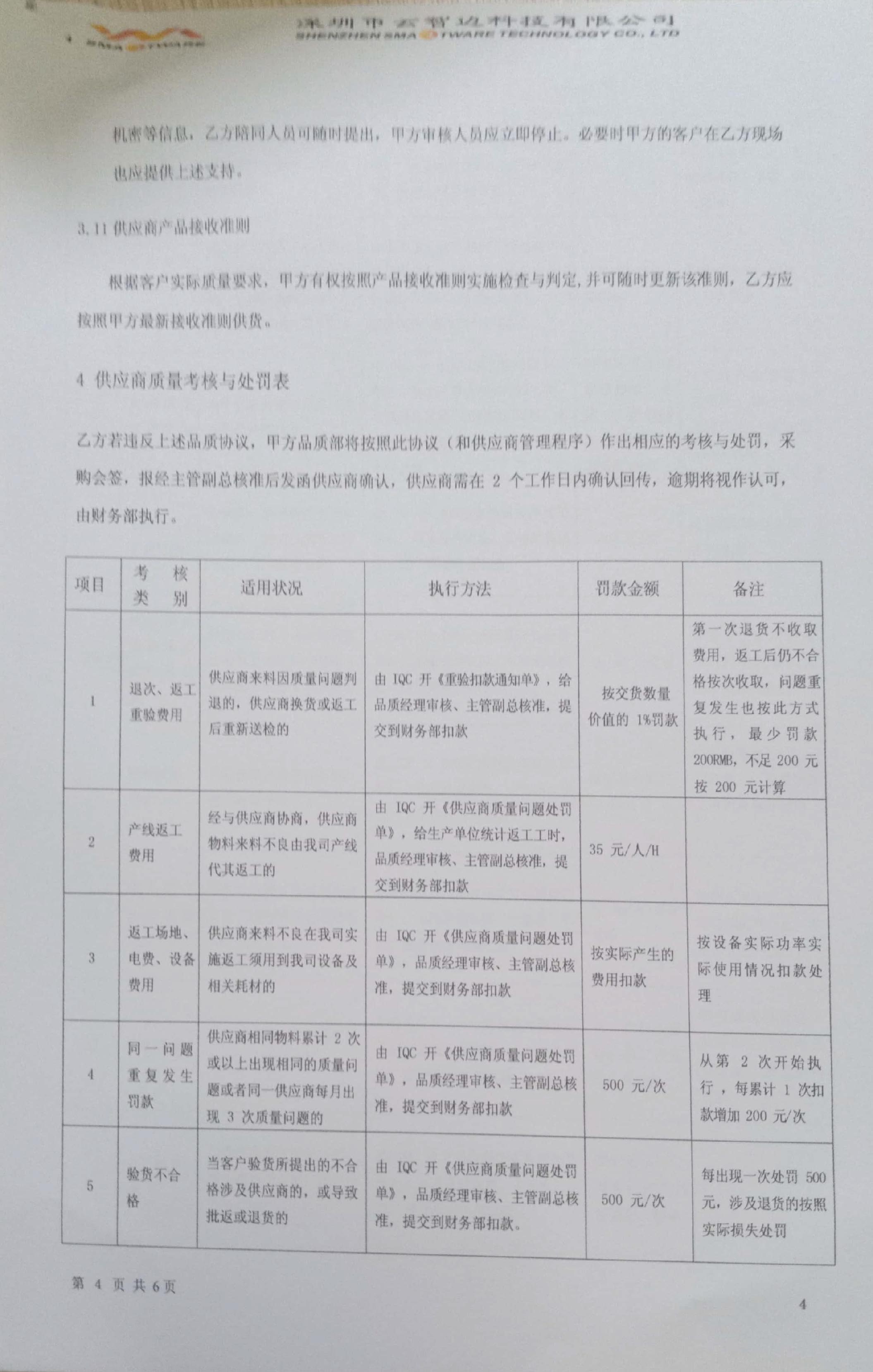图片展示