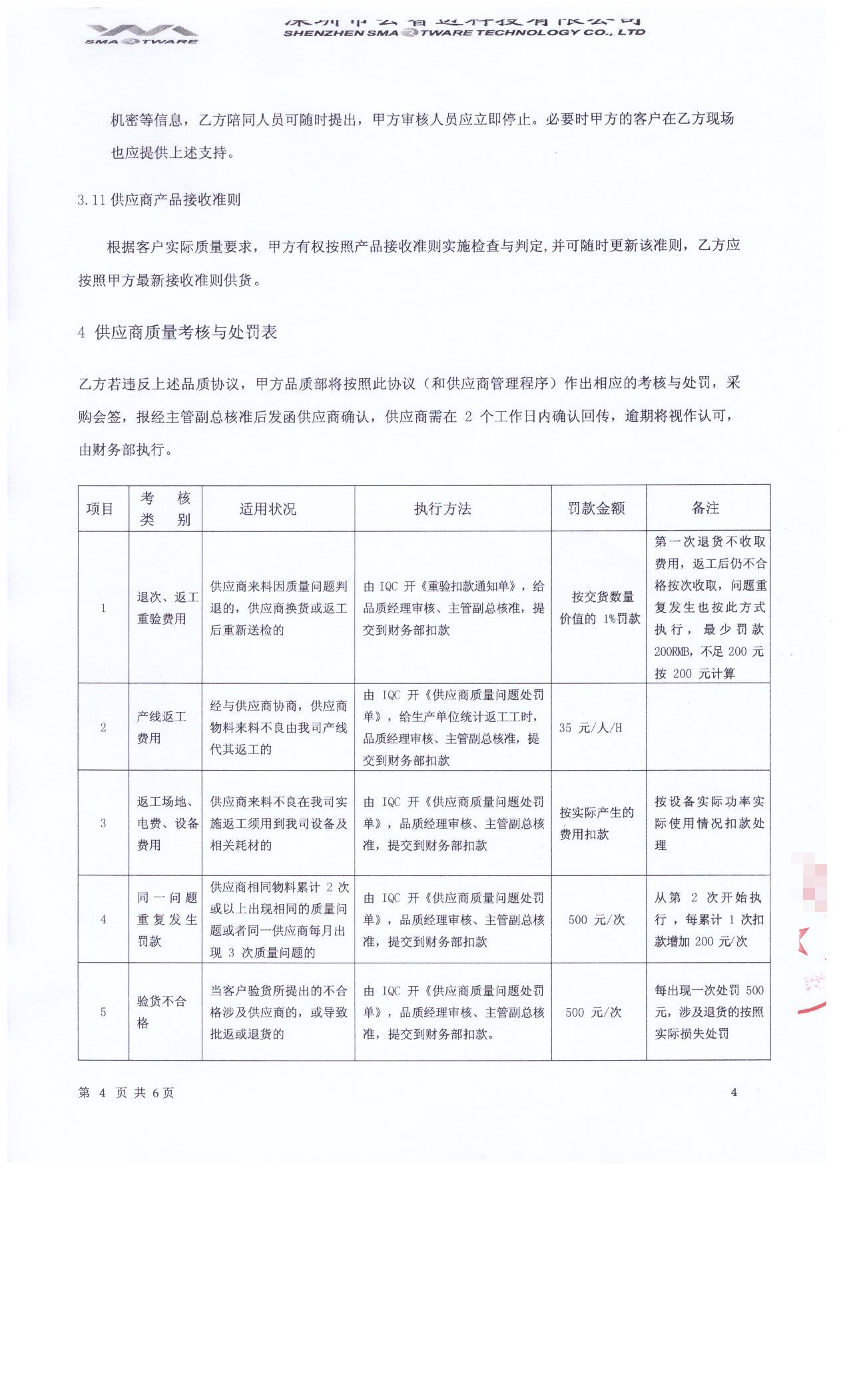 图片展示
