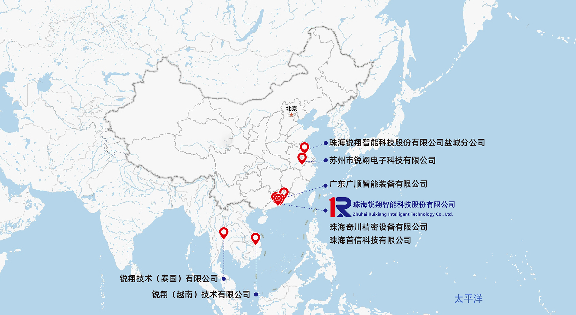 图片展示