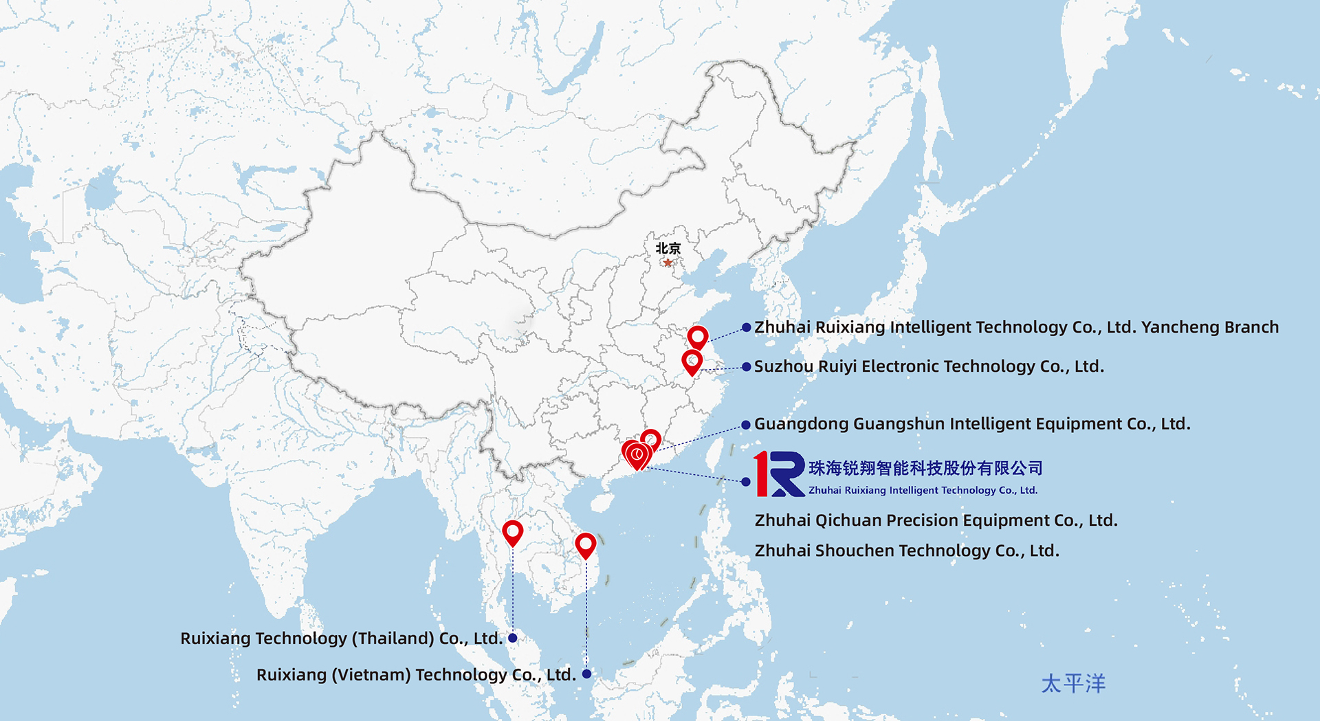 图片展示