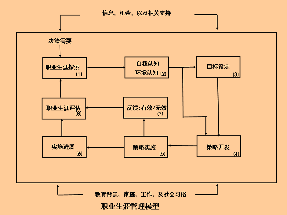 http://www.talentmatch.com.cn/upfile/editor/image/20141210152342184218.png
