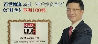 图片展示