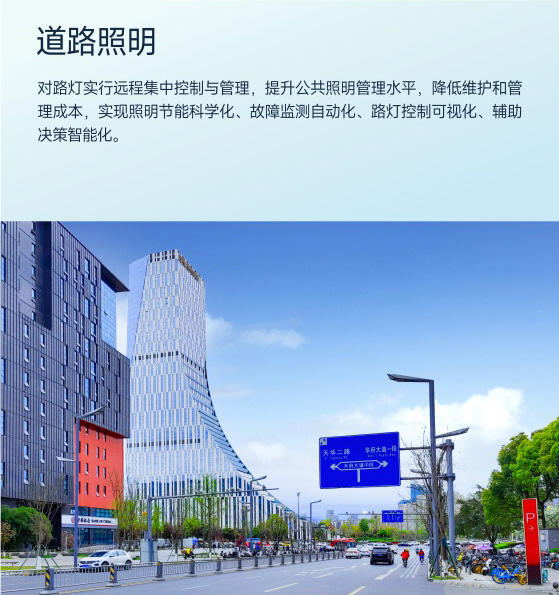 图片展示