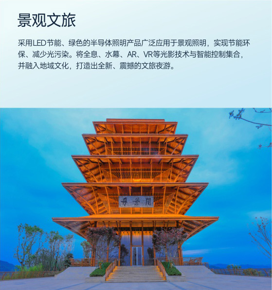 图片展示