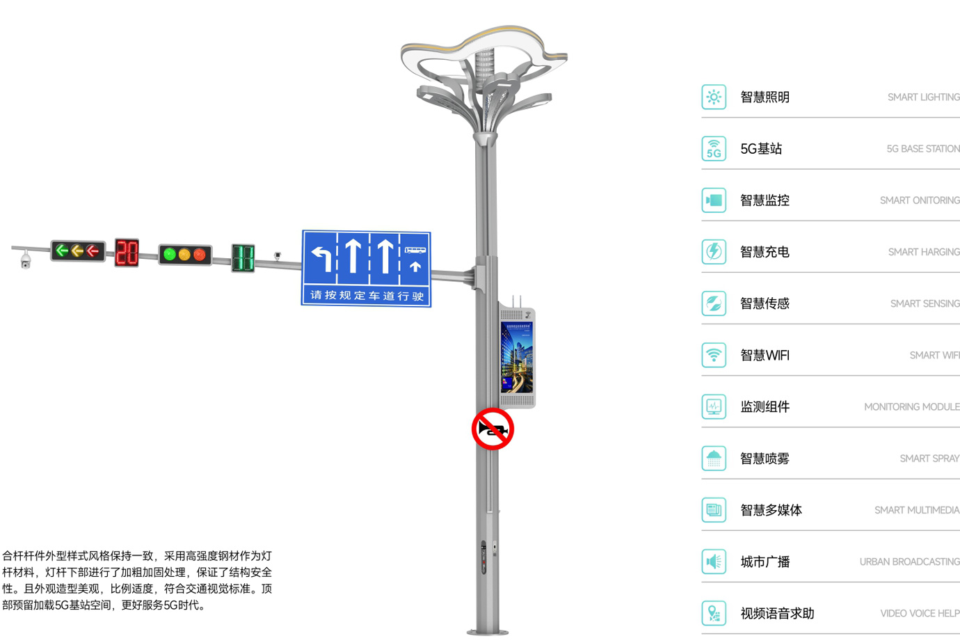 图片展示