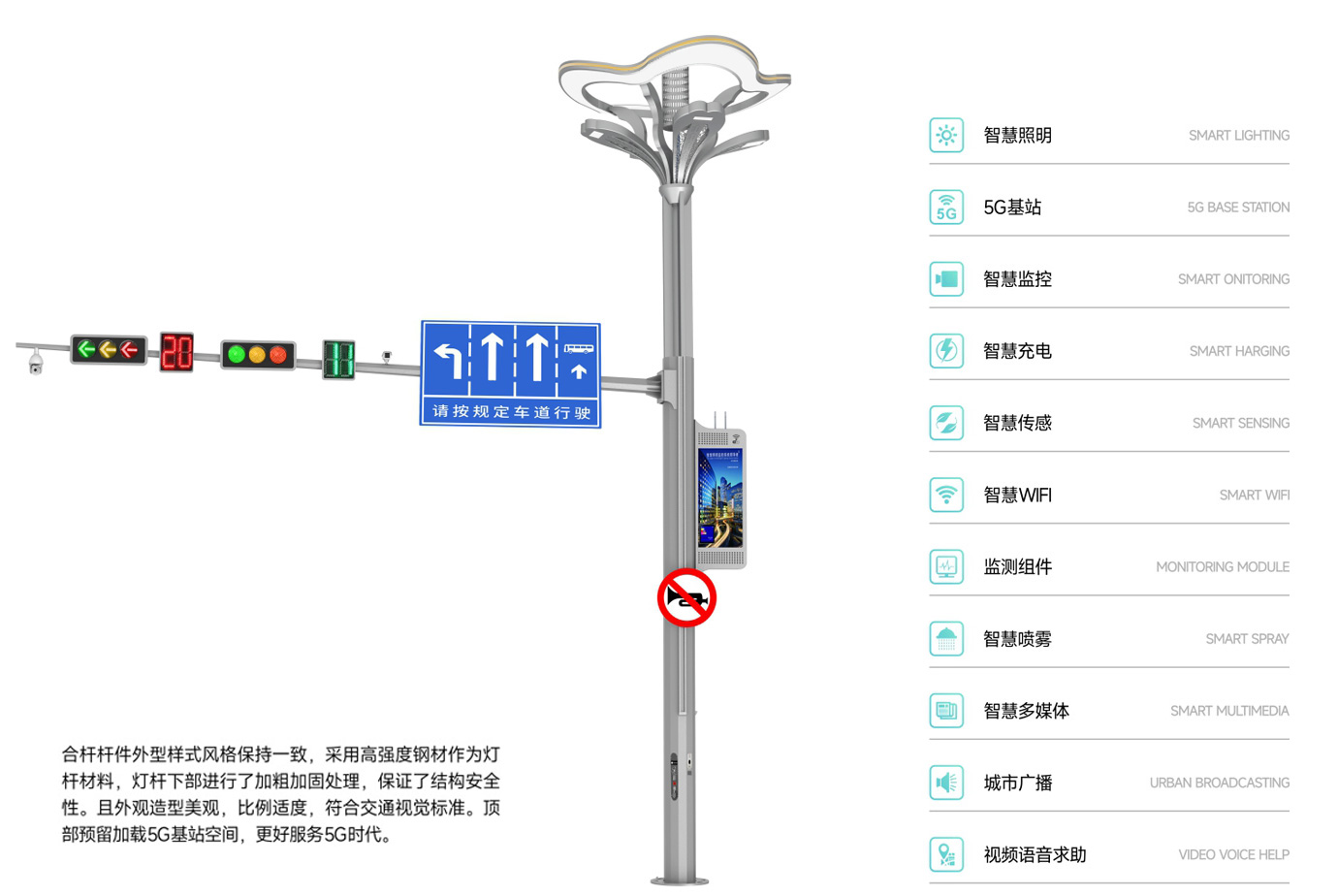 图片展示