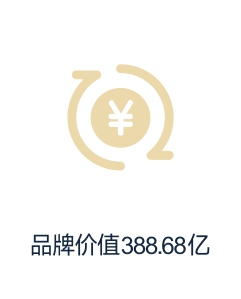 企业荣誉