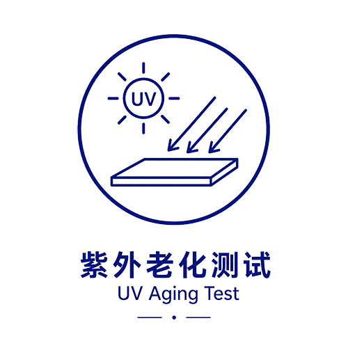 图片展示