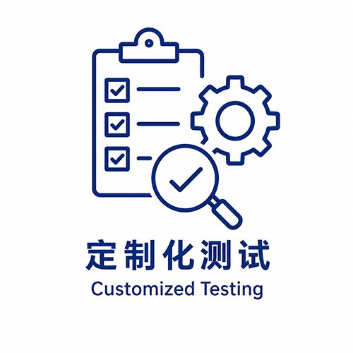 图片展示