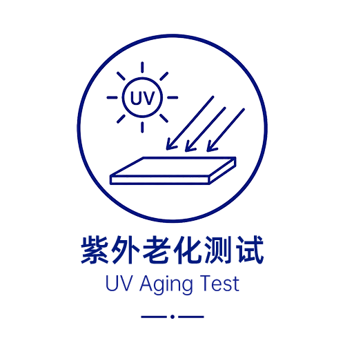 图片展示