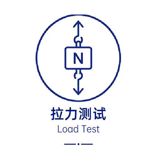 图片展示