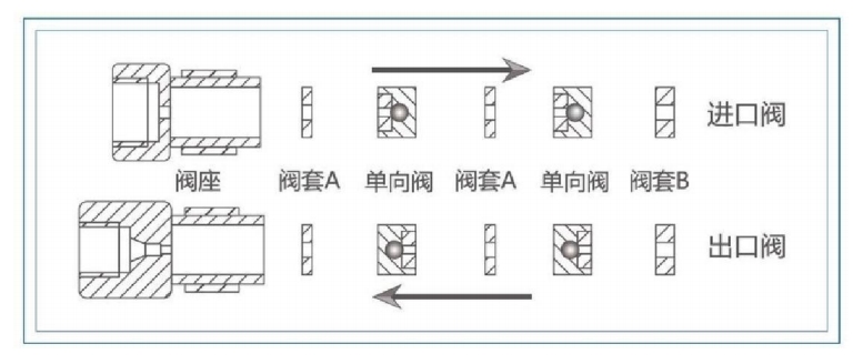 图片展示