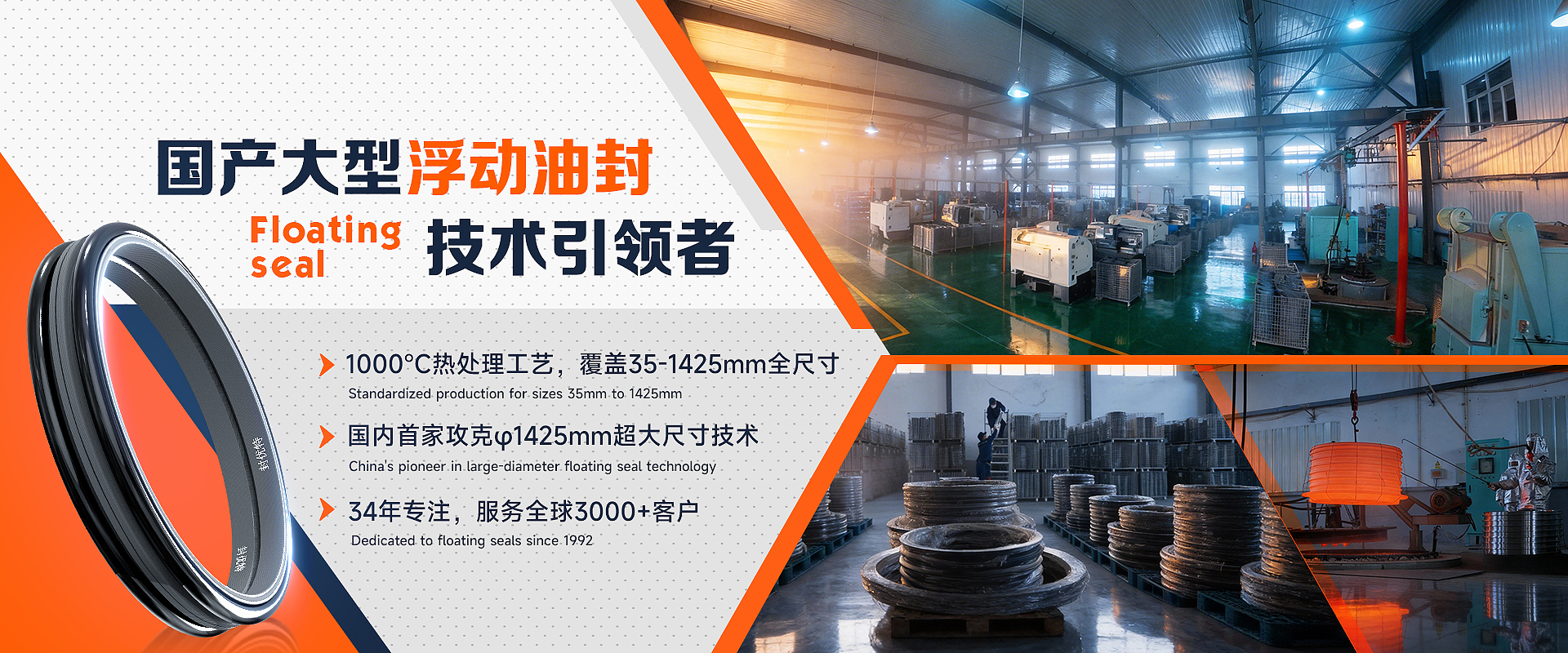 图片展示