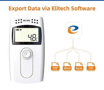 RC-4HC Temperature and Humidity Data Logger （USB）
